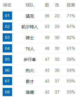 爵士排名_爵士白大理石图片
