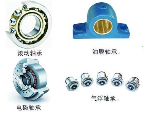 航空发动机传动的"关节:轴承