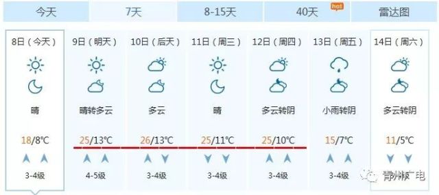 弱肉什么什么成语_成语故事图片(3)