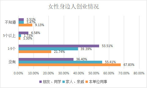 人口容量的相对性_大数据让 马云们 知道了太多的秘密(3)