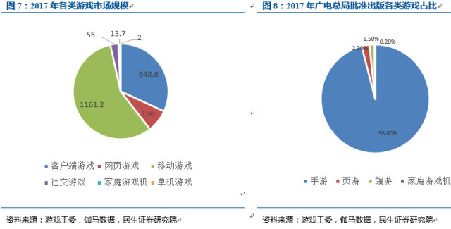 p人口红利_人口红利(2)
