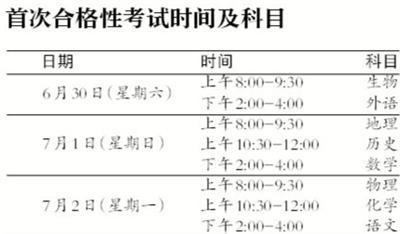 北京新高考首次合格性考試6月開始 全市將開考八個學科