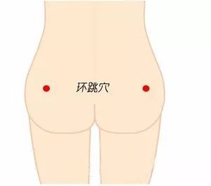艾灸减肥收腰提臀减肚子甩掉赘肉