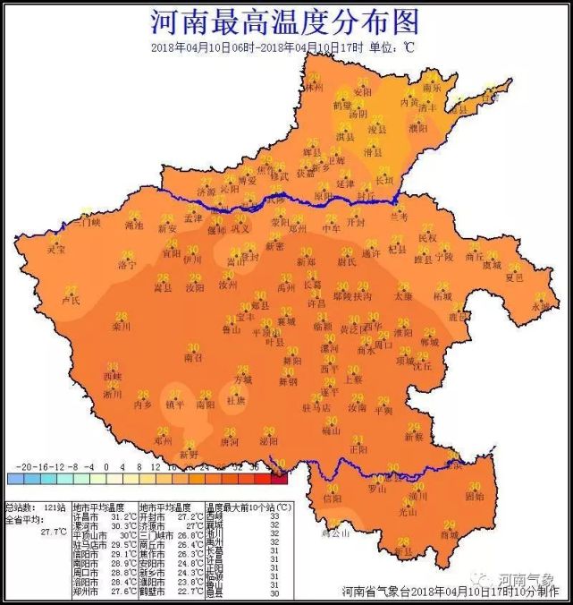 河南气温再迎“过山车” 大范围阴雨天气来袭