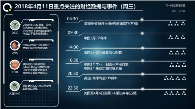 Xiaowen's Discussion on Jin:4.11恒指、黄金、原油、天然气、白银、铜今日策略分析772 / author:Xiaowen's Discussion on Jin / PostsID:1105330