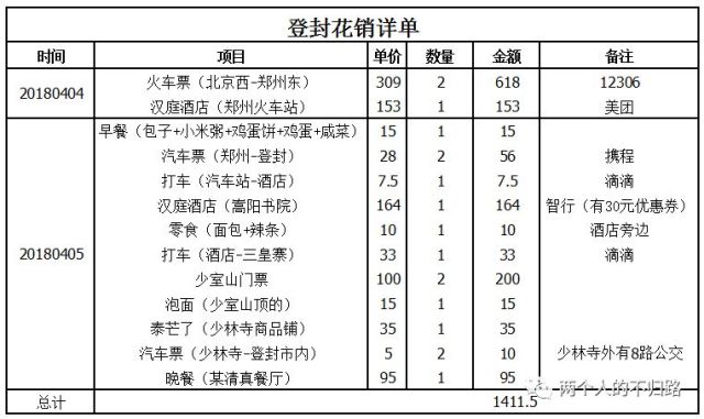 各朝代人口数量_中国历史各朝代人口是多少 惨痛的汉末三国战乱,人口损失6(2)