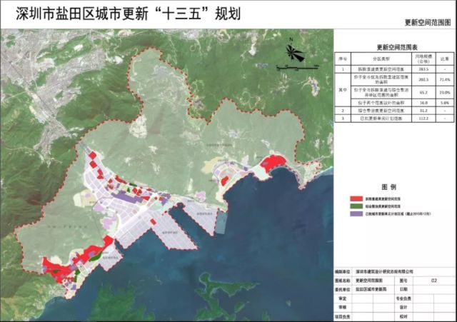 个旧市2020年GDP_2020年浙江省各城市GDP(2)