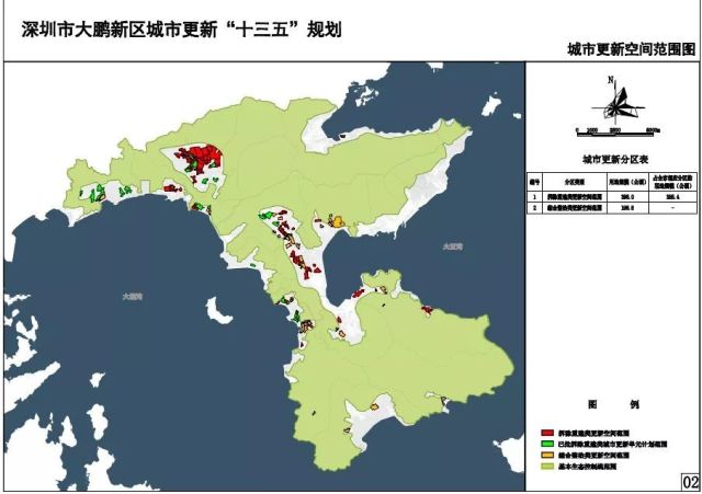 大鹏新区GDP