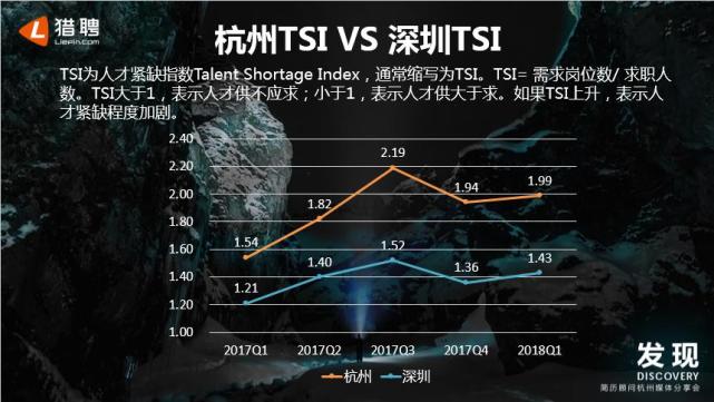 2017年深圳第一季度g_2017年深圳地铁线路图(3)