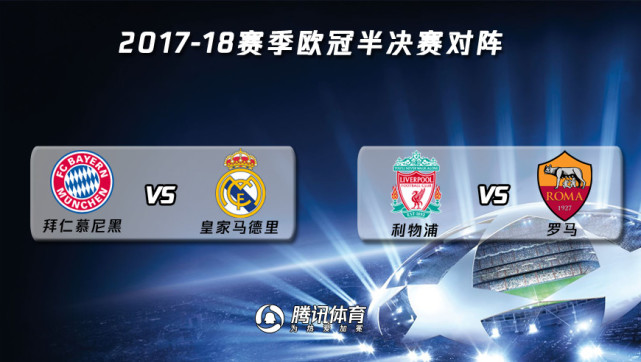 欧冠半决赛对阵:皇马pk拜仁 利物浦对决罗马