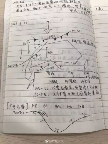 杀猪杀到月出山简谱_杀猪杀到月出山(2)