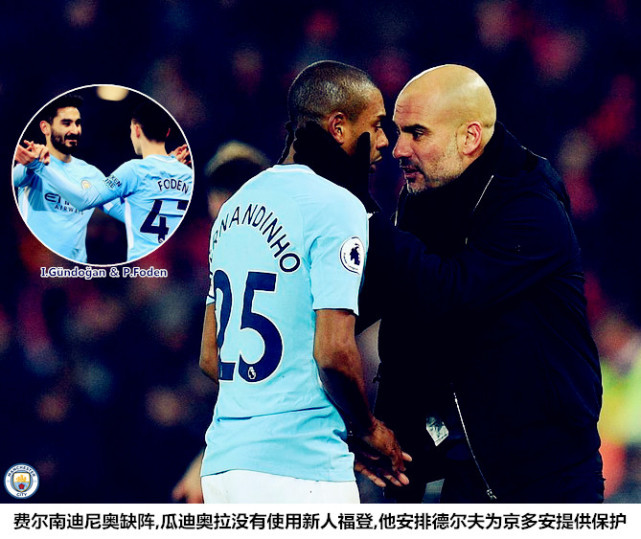 【战术板】两套打法庖丁解牛,曼城还有提升空