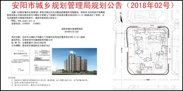 安阳这七个村的人注意!最新城中村改造批后公