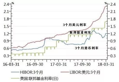 2021香港gdp是多少钱_2021年一季度GDP前十强,都是哪些国家呢,他们的排名有变化吗(3)