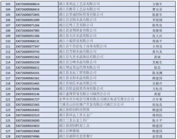 浦江招聘网_上市公司在浦江招聘了,共招350名员工