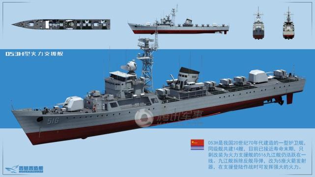 独家巨献 中国现役护卫舰全集结
