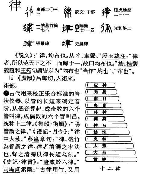 兰亭序字中的韵律