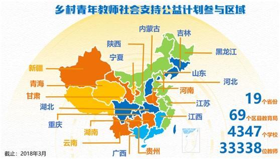 上海教博会首设公益展览 互+计划助力教育精准