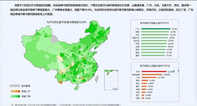 一季度交通拥堵报告出炉 武汉排名全国53