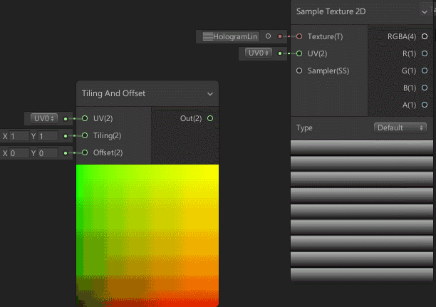 将tiling and offset节点的output和sample texture 2d的uv属性连接