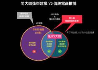 色采app怎么用穿搭_怎么画动漫人物(2)