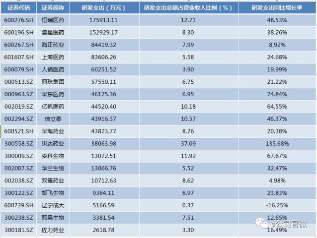 辽宁军工企业不计入gdp吗_辽宁舰(3)