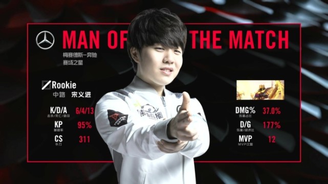 黑科技炼金上单登场 RNG 3:2战胜iG晋级决赛