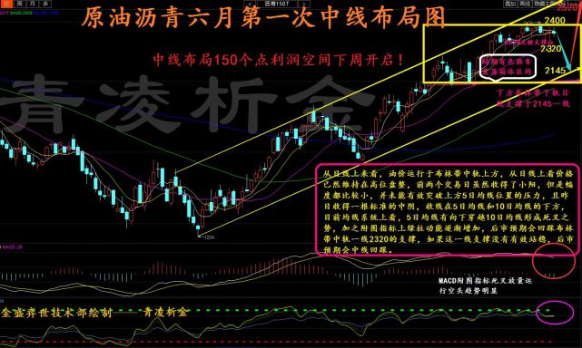 QQ图片20160604122134_副本_副本
