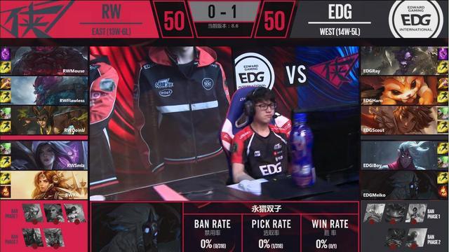 LPL综述:厂长登场Carry全场 EDG力克RW晋级