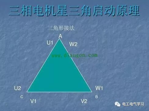 电动机绕组的接线方法星形三角形星三角的特点和性能对比