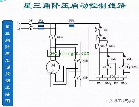 电动机绕组的接线方法星形三角形星三角的特点和性能对比