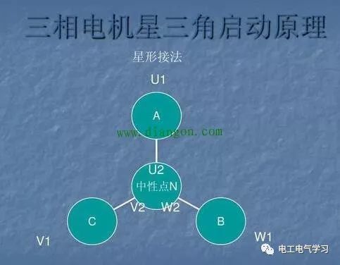 3,三相异步电动机既可以做星形接法,也可以做三角形△接法,电机端盖