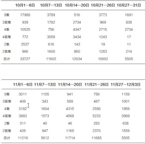 二战德国损失人口_二战德国图片(3)