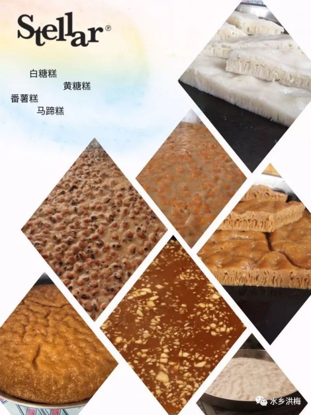 ��÷��λ����