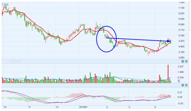 俄铝事件前埋伏中美三大铝股,这基金是偶然巧