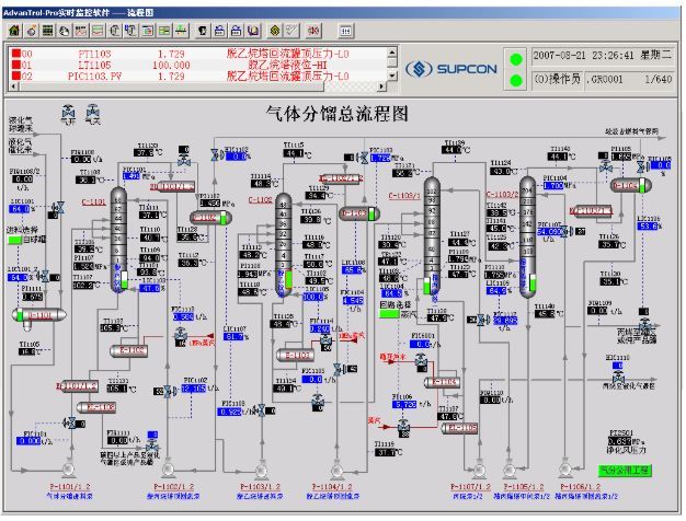 dcs如何操作?看这篇就全懂了!