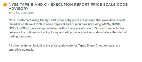 一线 | 价格代码出现问题 纽交所暂停交易亚马逊