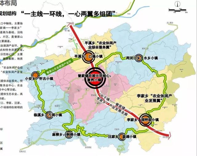 田园综合体——中国农业公园? 曾家山已在规划打造 国际旅游度假区?