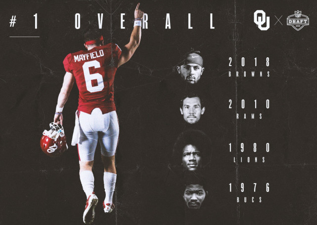 他成首个不出席选秀大会的状元 能否带领布朗