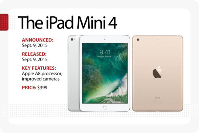 iPad发展演变史 苹果开辟的一个新战场