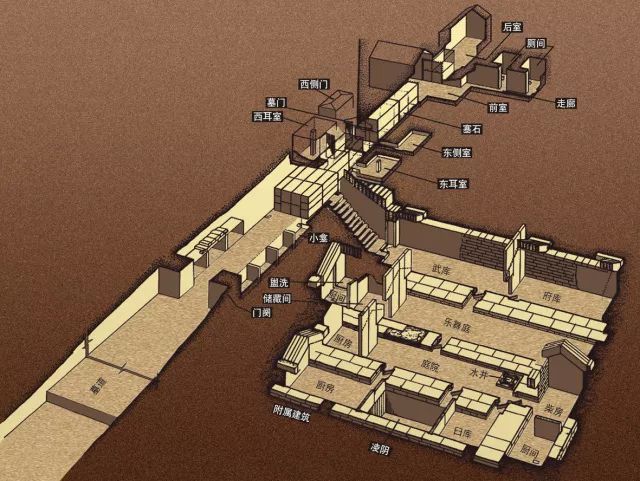 北洞山汉墓结构图.(绘图 / 孙园园)