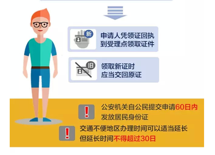 公安部：大中城市7月启动身份证异地受理