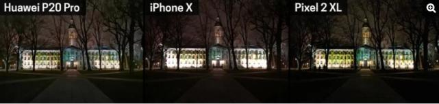 手机相机比拼：华为P20 Pro和iPhone X 谁能赢？