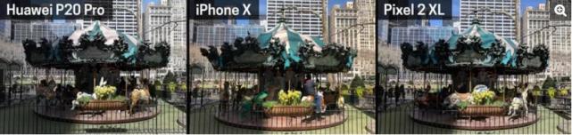 手机相机比拼：华为P20 Pro和iPhone X 谁能赢？