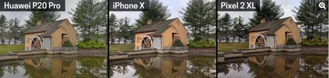 手机相机比拼：华为P20 Pro和iPhone X 谁能赢？