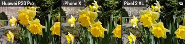 手机相机比拼：华为P20 Pro和iPhone X 谁能赢？