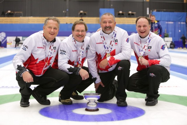 老年人也能拿世界冠军!冰壶独设元老世锦赛 加