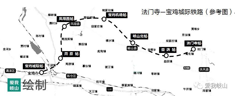 宝法城际铁路岐山站选址,你怎么看?