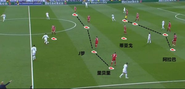 【战术板】拜仁多点进攻流畅犀利 皇马晋级幸