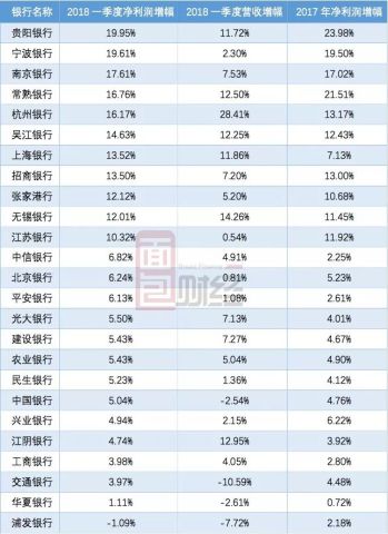 各行人均创利_各行各业劳动者图片(2)